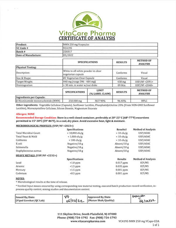 VitaCare Pharma - Certificate fo Analysis